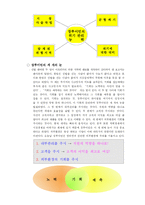 성공한 기업가와 실패한 기업가 -하이얼, 라이브도어-4