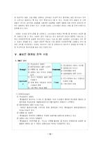 [마케팅] 하이주 실패와 성공 마케팅전략-12