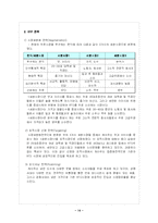 [마케팅] 하이주 실패와 성공 마케팅전략-14