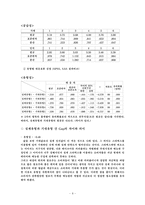 [서비스경영론] 스타벅스(STARBUCKS)의 서비스 만족도 조사-8
