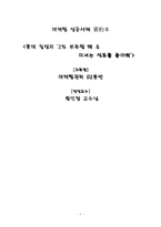 [마케팅성공사례] 롯데 칠성의 2% 부족할 때 & 미녀는 석류를 좋아해-1