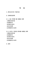 [마케팅성공사례] 롯데 칠성의 2% 부족할 때 & 미녀는 석류를 좋아해-2