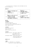[마케팅성공사례] 롯데 칠성의 2% 부족할 때 & 미녀는 석류를 좋아해-7