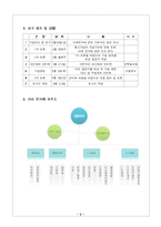 [조직행동론] 이레전자 조직분석-3