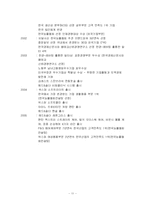 [인사관리] 한국 P&G 인사관리사례-11
