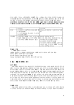 [국제경영] 삼성전자 전략회의-5