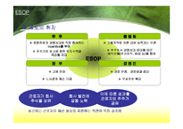 [인사관리] POSCO 포스코 배분성과제도-7