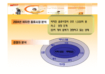[마케팅] 광동제약 2004년, 2005년 마케팅전략 및 실적-14