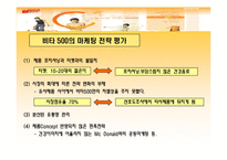 [마케팅] 광동제약 2004년, 2005년 마케팅전략 및 실적-19
