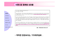 [브랜드 기획서] 헤지스 Hazzys 브랜드 이미지 강화를 위한 커뮤니케이션 전략-4