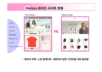 [브랜드 기획서] 헤지스 Hazzys 브랜드 이미지 강화를 위한 커뮤니케이션 전략-12
