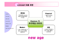 [브랜드 기획서] 헤지스 Hazzys 브랜드 이미지 강화를 위한 커뮤니케이션 전략-15