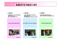 [브랜드 기획서] 헤지스 Hazzys 브랜드 이미지 강화를 위한 커뮤니케이션 전략-19