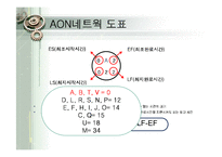 생산 운영 관리-17