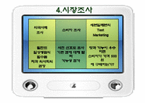 [마케팅원론] 자일리톨 마케팅 전략과 분석-13