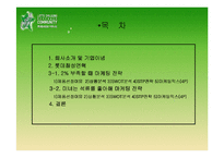 [마케팅성공사례] 롯데 칠성의 2% 부족할 때 & 미녀는 석류를 좋아해-2