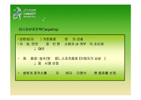 [마케팅성공사례] 롯데 칠성의 2% 부족할 때 & 미녀는 석류를 좋아해-9