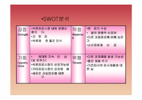[마케팅성공사례] 롯데 칠성의 2% 부족할 때 & 미녀는 석류를 좋아해-15