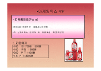 [마케팅성공사례] 롯데 칠성의 2% 부족할 때 & 미녀는 석류를 좋아해-18