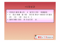 [마케팅성공사례] 롯데 칠성의 2% 부족할 때 & 미녀는 석류를 좋아해-20