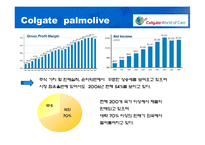 [국제경영] 콜게이트 사례-6