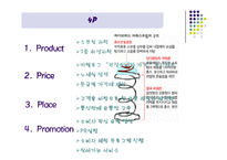 [마케팅] 에이스침대 분석-13