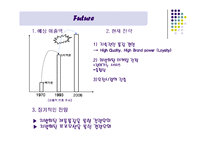 [마케팅] 에이스침대 분석-14