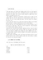 [기업분석] GM대우 분석-16