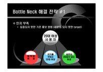 [온라인음악시장] 뮤즈 20대 여성 segment의 Needs분석에 따른 이익 접근-15