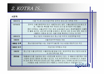 [기업조사] Kotra 코트라기업사례분석-9