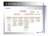 [기업조사] Kotra 코트라기업사례분석-11