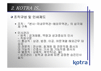 [기업조사] Kotra 코트라기업사례분석-12