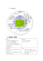 [경영학] KOAS 코아스웰 경영분석-9
