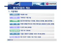 [경영분석] 하나투어 경영분석-3