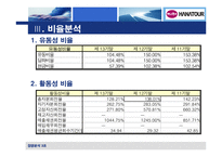 [경영분석] 하나투어 경영분석-9