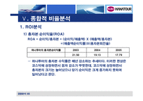 [경영분석] 하나투어 경영분석-15