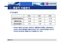 [경영분석] 하나투어 경영분석-17