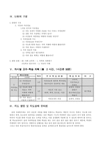 (공통사회)과 교수-학습 과정안-4
