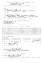 [교육행정] 학교평가-6