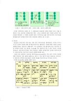 [교육학] TA 상담-5