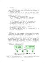[교육학] TA 상담-7