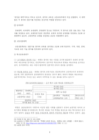 [교육학] 북한의 교육-9