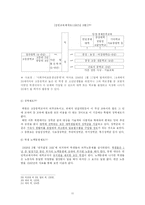 [교육학] 북한의 교육-11