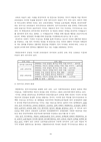 [교육학] 북한의 교육-14