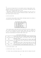 [교육학] 북한의 교육-15