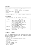 [국어문법론] 파생어와 합성어-14