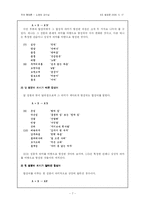 [국어형태론] 합성어에 관한 문제-7