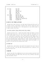 [국어형태론] 합성어에 관한 문제-8