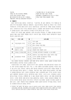 [한국고전시가론] 슬픈 사랑의 노래-7