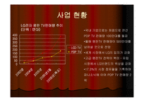 [첨단경영전략] 디스플레이의 강자 LG-17